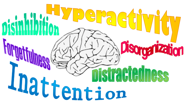 ADHD