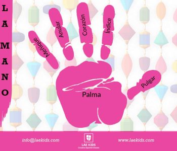 Resources to help your child learn English